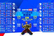 美洲杯悬念迭起：逆境中拼出精彩人生，美洲杯精彩集锦